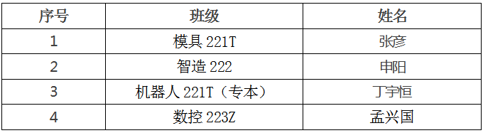 F1C0BA6272C5BA0584CD9E40E6F4B761.png F1C0BA6272C5BA0584CD9E40E6F4B761.png