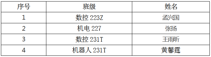 DD93EFFCAD896764614AA593F54765E2.png DD93EFFCAD896764614AA593F54765E2.png